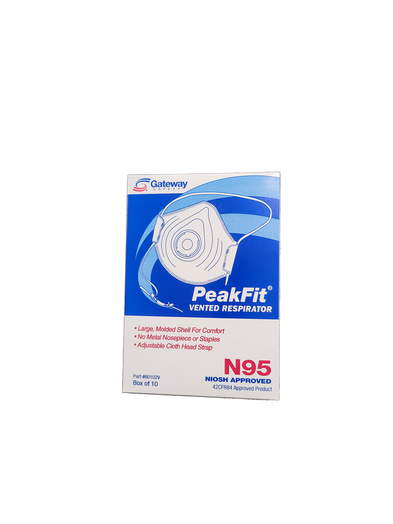 Respirator Masks