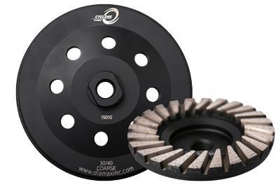 Cyclone Cup Wheel
